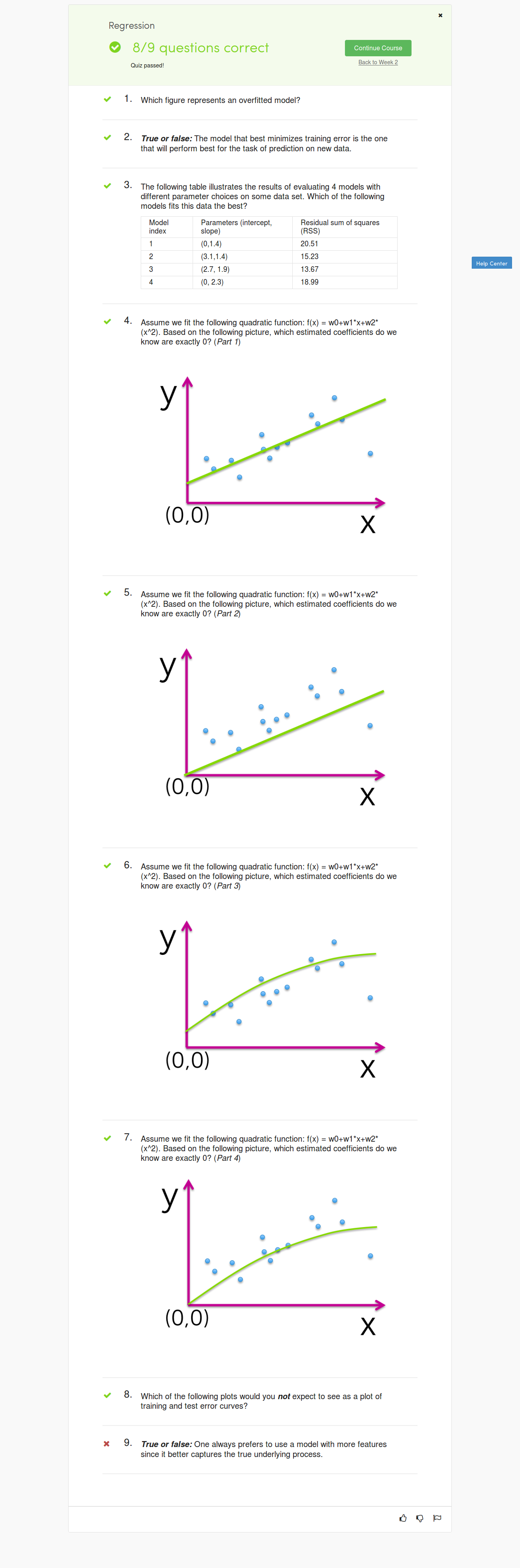 Machine Learning Specialization Course 1 - Quiz 1 Try 1 Feedback