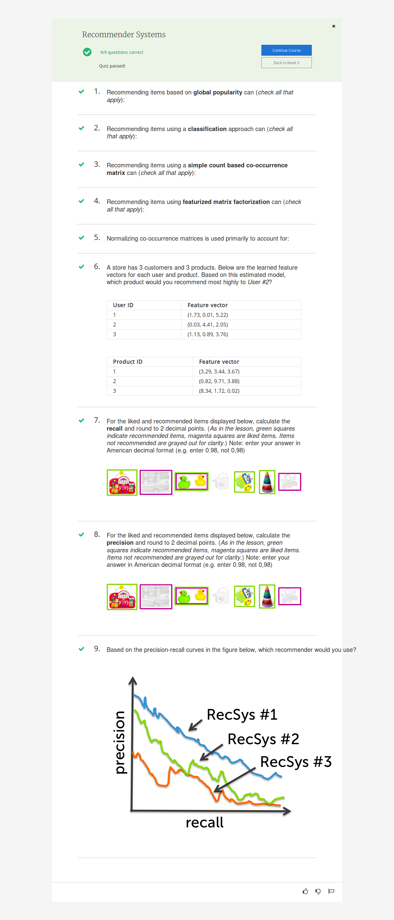 Machine Learning Specialization Course 1 - Quiz 5 Try 2 Feedback