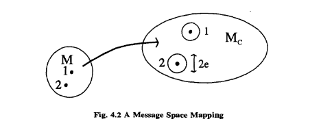 RPFLecturesComputation_Chap4_4-4_Pag113