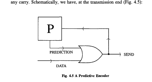 RPFLecturesComputation_Chap4_4-7_Pag128