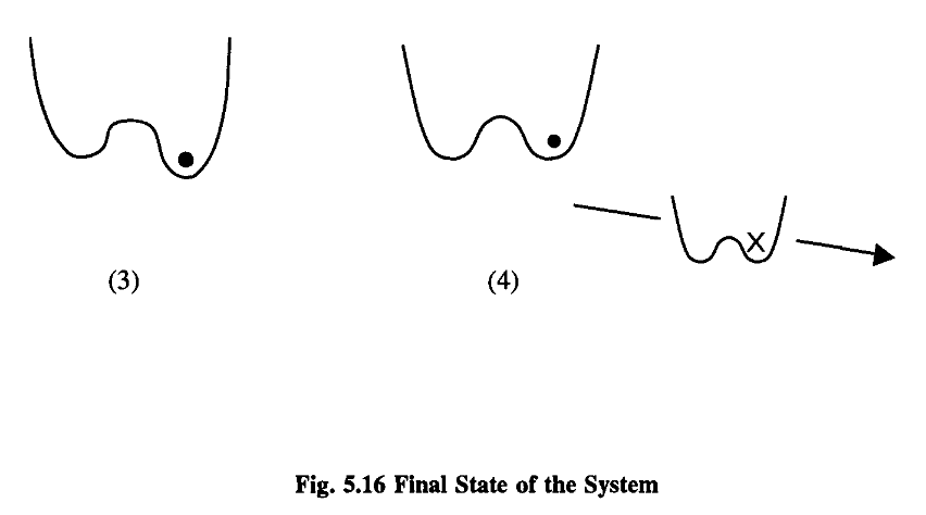 RPFLecturesComputation_Chap5_5-2_Pag159_Fig5-16