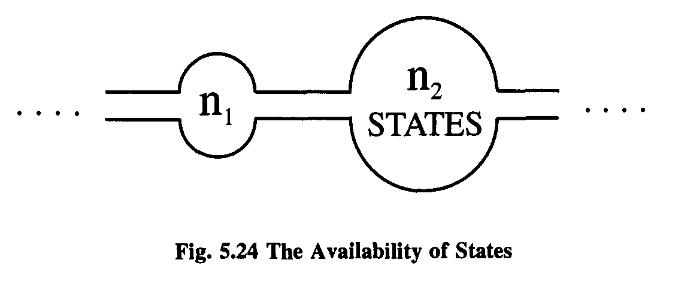 RPFLecturesComputation_Chap5_5-3_Pag170_Fig5-24
