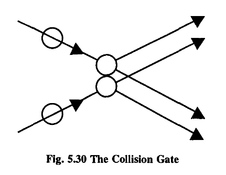 RPFLecturesComputation_Chap5_5-5_Pag178_Fig5-30