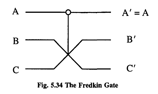 RPFLecturesComputation_Chap5_5-5_Pag180_Fig5-34