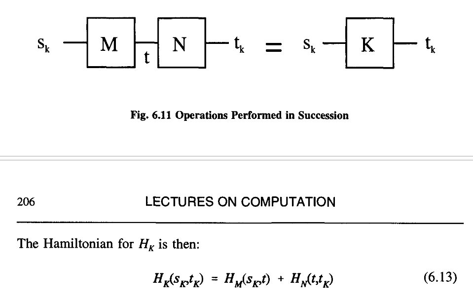 RPFLecturesComputation_Chap6_6-5_Pag206_Fig6-11_Frm6-13