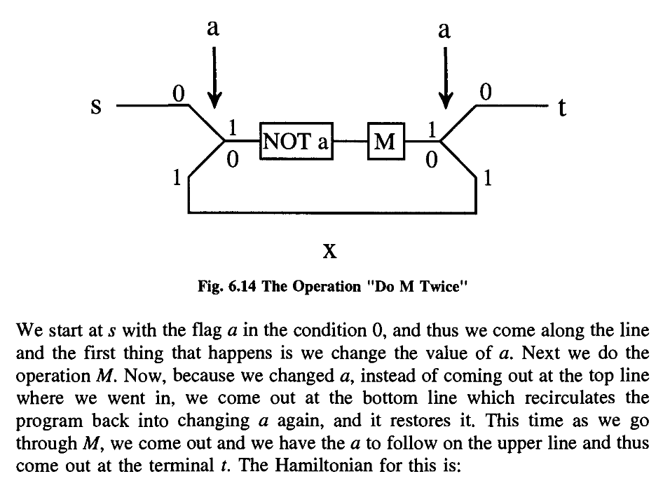 RPFLecturesComputation_Chap6_6-5_Pag208_Fig6-14