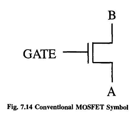 RPFLecturesComputation_Chap7_7-1_Pag230_Fig7-14