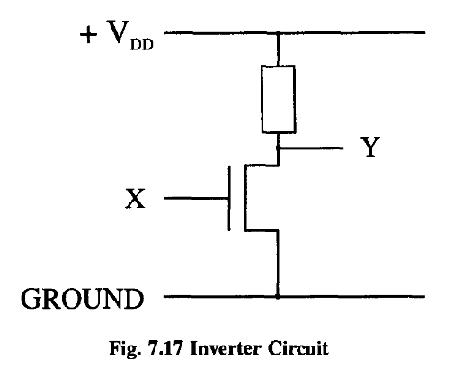 RPFLecturesComputation_Chap7_7-1_Pag233_Fig7-17