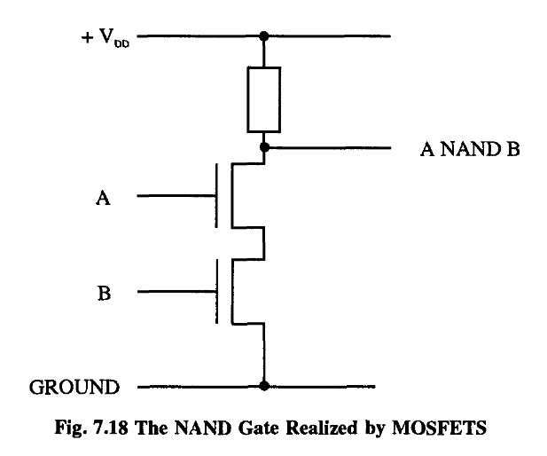 RPFLecturesComputation_Chap7_7-1_Pag234_Fig7-18