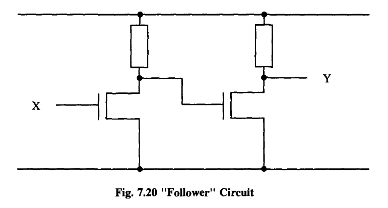 RPFLecturesComputation_Chap7_7-1_Pag235_Fig7-20