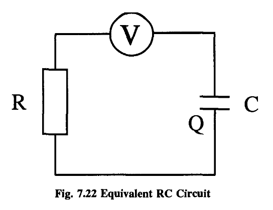 RPFLecturesComputation_Chap7_7-1_Pag237_Fig7-22
