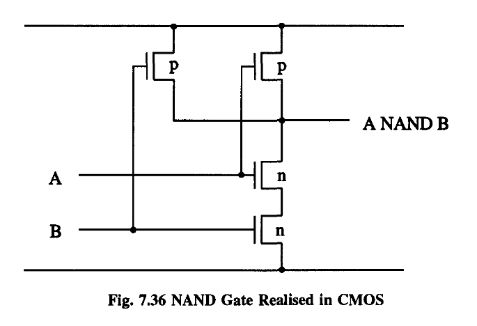 RPFLecturesComputation_Chap7_7-2_Pag243_Fig7-36